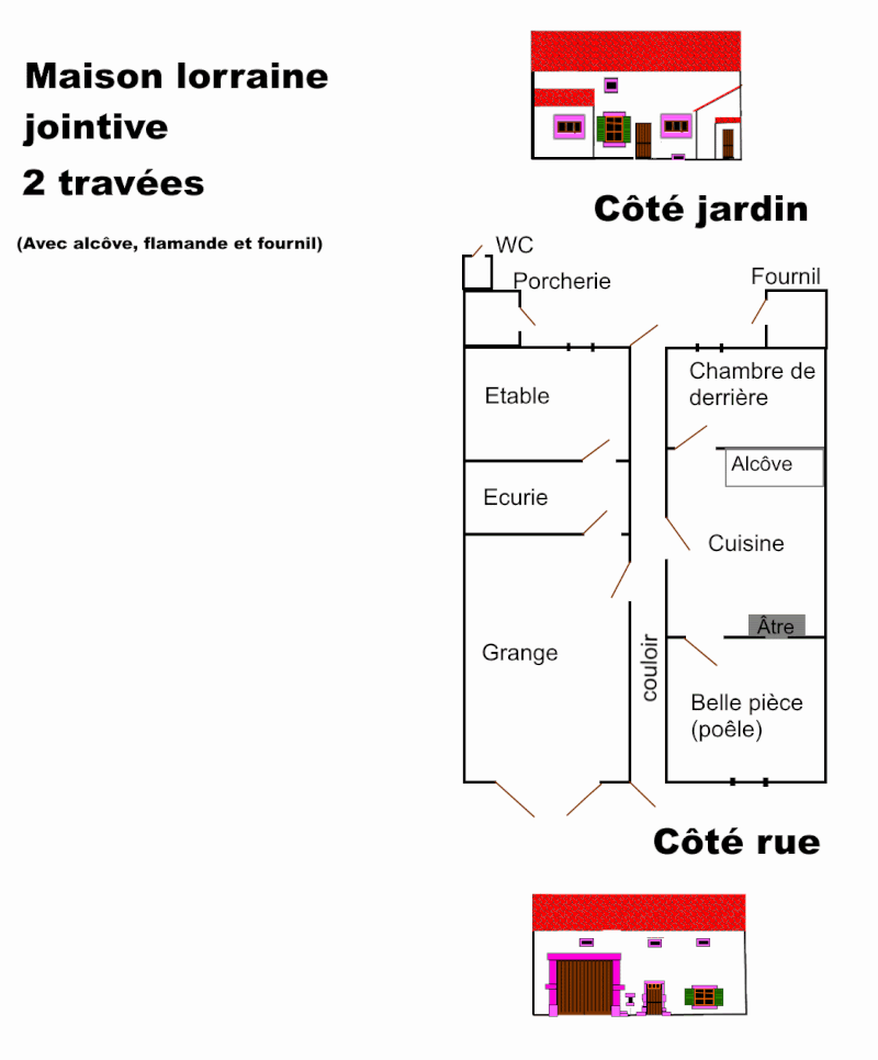 Plan de maison Lorraine à 2 travées